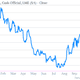 Tin prices have ticked up recently.